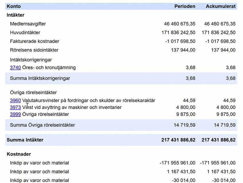 Flytta konton i rapprort
